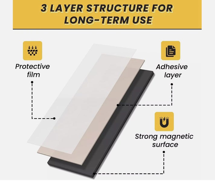 A4 Magnetic Magnet Sheets Self Adhesive crafts Material Carousel 2