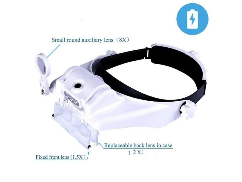 TKDMR USB Rechargeabl Head Mounted Binocular Eyewear Loupe Magnifier With 3LED Carousel 1