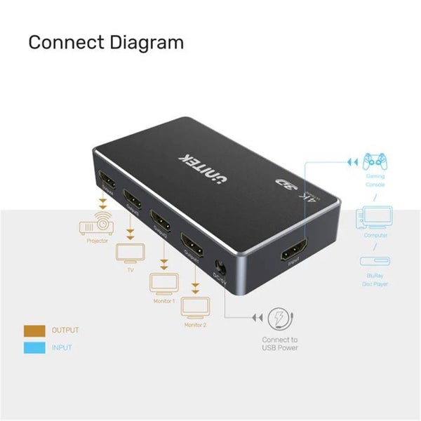 Unitek V1109A 1-In-4-Out 4K HDMI 1.4b Splitter Supports up to 4K 30Hz (UHD) Carousel 3