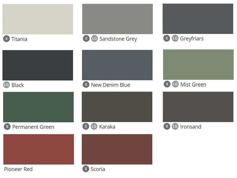 Colorsteel 5-Rib Roofing Iron / 0.4mm BMT / Custom-length Carousel 3