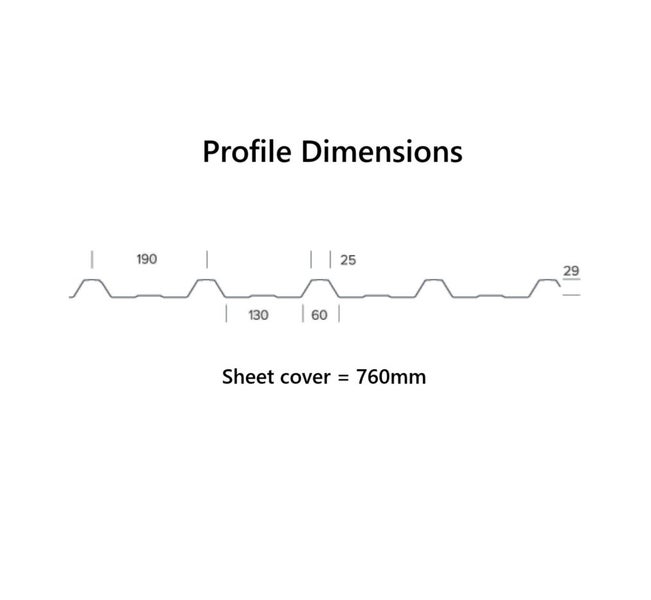 Colorsteel 5-Rib Roofing Iron / 0.4mm BMT / Custom-length Carousel 2