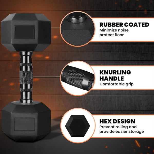 Premium Hex Dumbbell 1 x 25kg Carousel 5