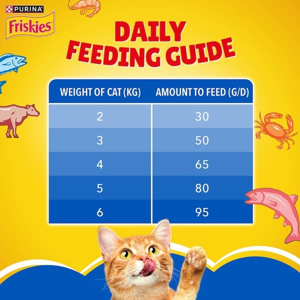 Friskies Dry Cat Food Seafood Sensations Bag 1.4kg Carousel 10