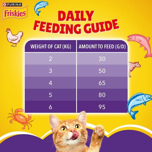 Friskies Dry Cat Food Surfin' & Turfin' Favourites Bag 1.4kg Carousel 8