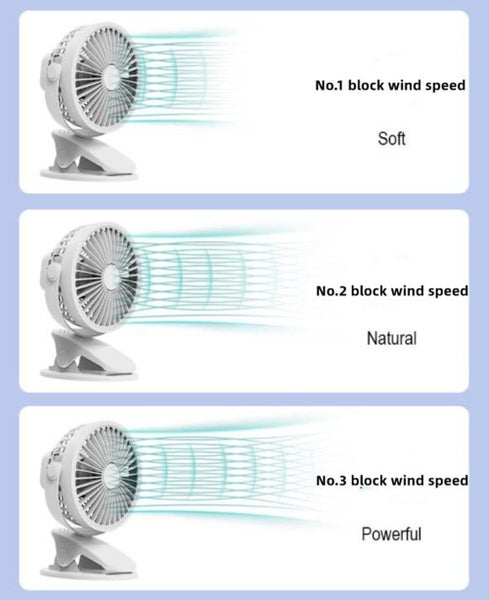 Portable USB Rechargeable Fan Mini Desktop Clip Fan Portable 3 Speeds USB Rechar Carousel 5