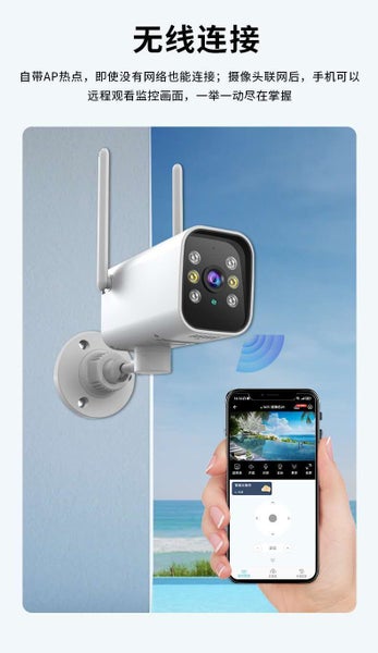 Brand New Outdoor Camera, WiFi Camera Carousel 1