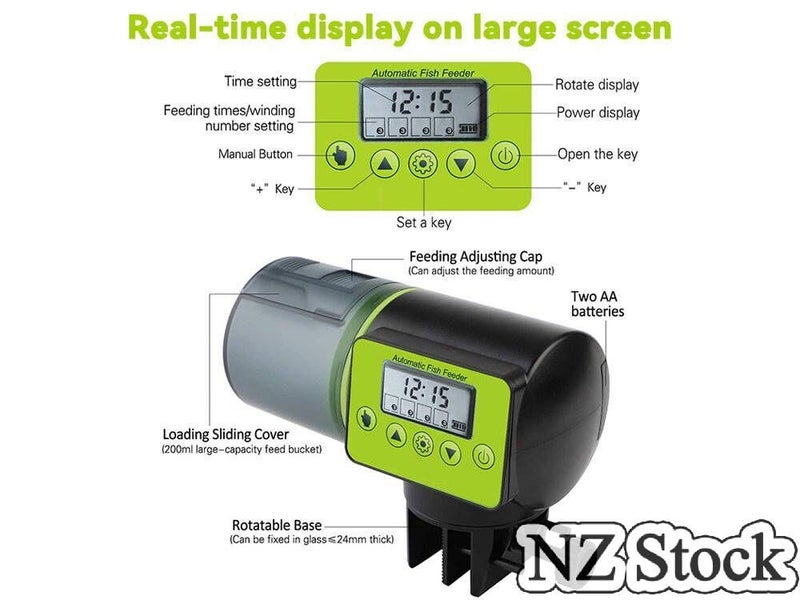 Fish Feeder (Auckland Stock) Carousel 2