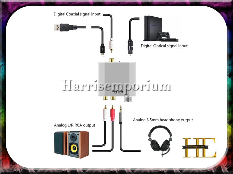Digital audio converter coaxial digital to analog 3.5mm aux 2 speaker output Carousel 2
