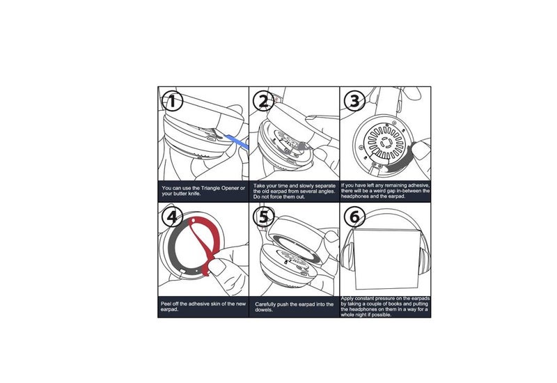 PTN Red Ear Pads Cushions Replacement Beats Solo 2 Solo 3 Headphones Dr. Dre Carousel 2