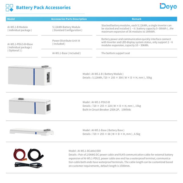 Deye 10kW 20kWh Three Phase All-in-One Residential Energy Storage System Carousel 10