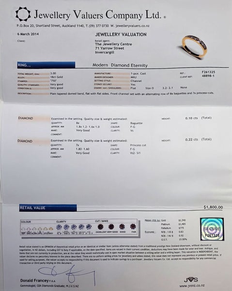 Modern Diamond Eternity Band + Valuation Carousel 6