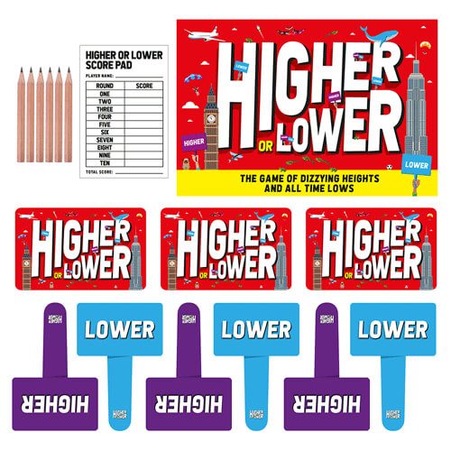Gift Republic Higher or Lower: The Game Carousel 2