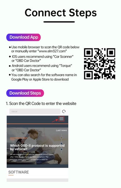 OBD2 Scanner Carousel 7