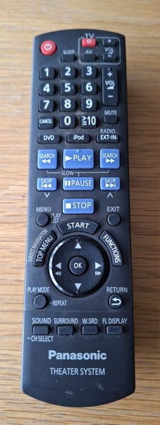 Genuine Panasonic Remote Control – Model N2QAYB000515 Carousel 1