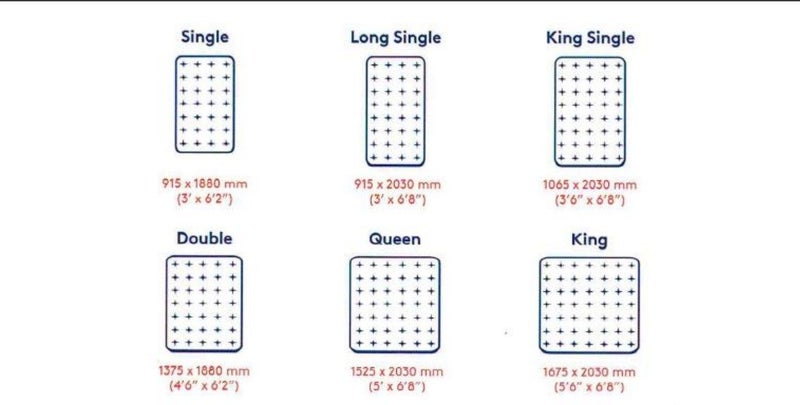 medical bed queen Carousel 5