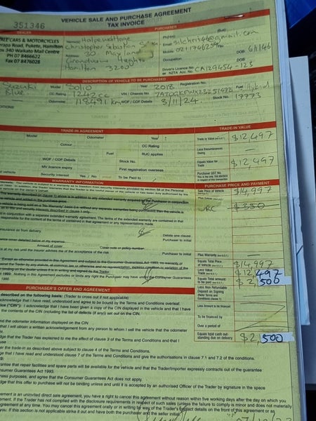 2018 Suzuki Solio Minivan 5 seater64065613432962114