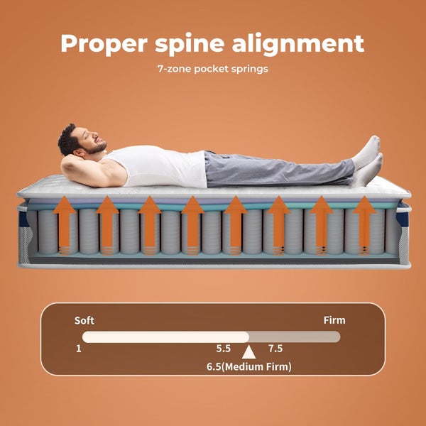 DreamZ Spring Mattress Pillow Top 7 Zone Pocket Spring Memory Foam 32cm Double Carousel 9