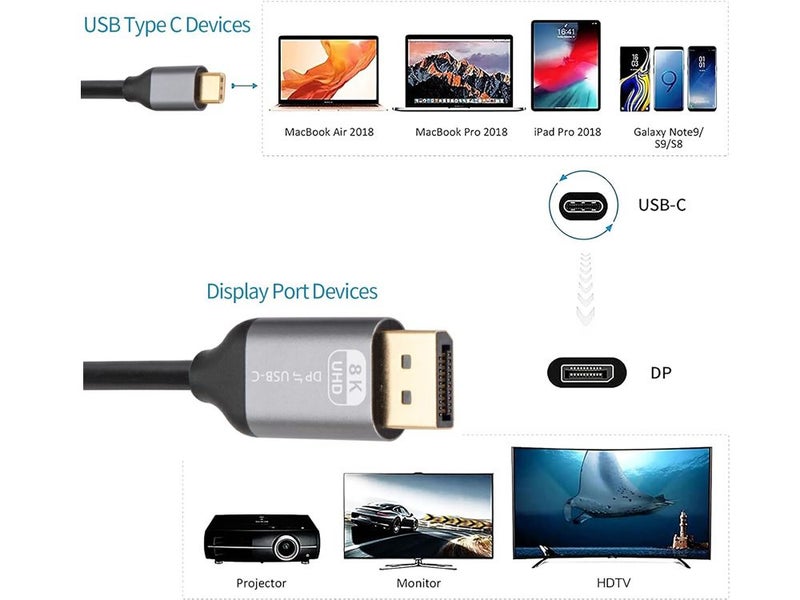 USB C to DisplayPort Cable 8K Local NZ Clearance Carousel 11