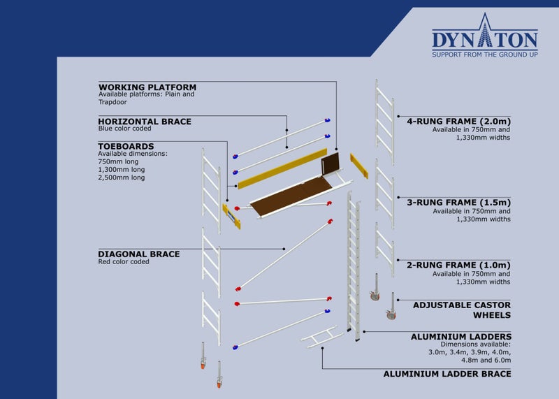 Dynaton Aluminium Mobile Scaffold - 1.3m x 2.5m x 4.0m high Carousel 2