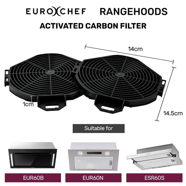 Rangehood Filter Set For Eur60b Esr60s Eur60n 2 Replacement Activated Carbon Fil Carousel 2