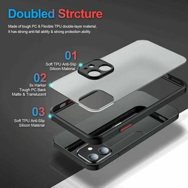 Black Matte Surface Ultra Protective iPhone 12 Case Carousel 6