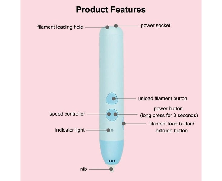 3D Printing Pen Child Safe Low Temperature with 3 Colors of PCL Filament-Pink Carousel 5