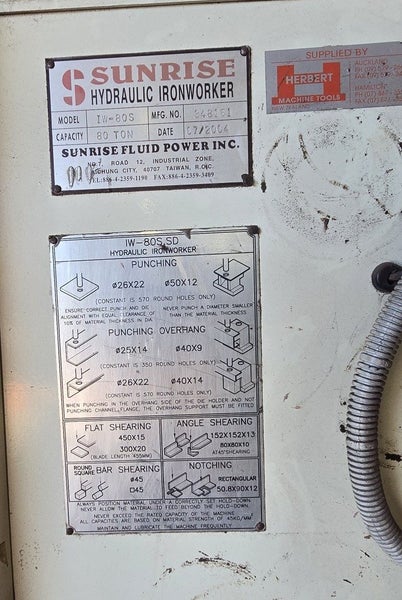 Punch & Shear - Sunrise Cropper 80T64370188946946114