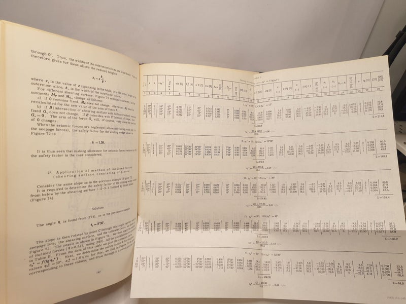 Stability Analysis of Earth Slopes by R. R. Chugaev - 1966 Carousel 17