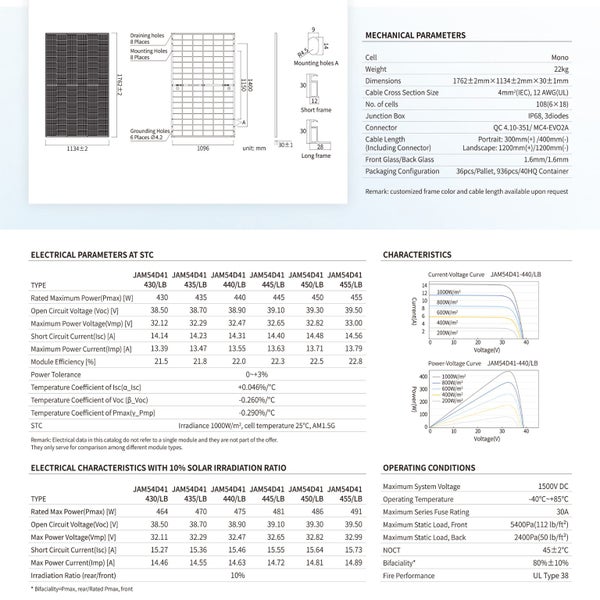 JA Solar 445W Solar Panel Full Black Bifacial Topcon N-Type Mono Half-Cell Carousel 3
