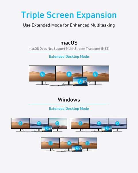 Anker 8-in-1 USB-C Docking Station with Triple Display Carousel 2