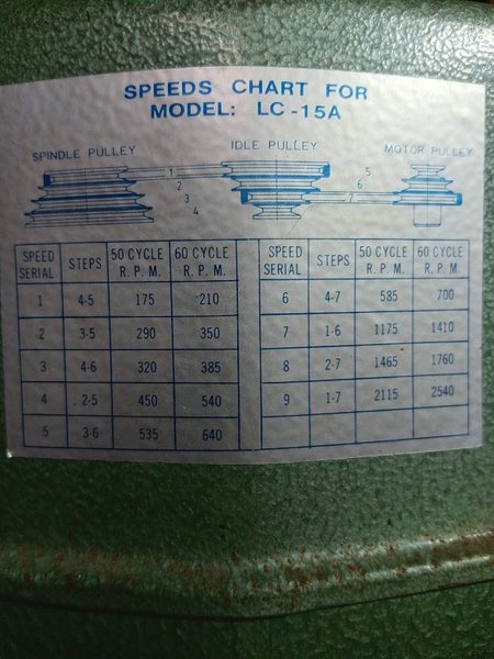 Drill/Milling Machine63851952798338112