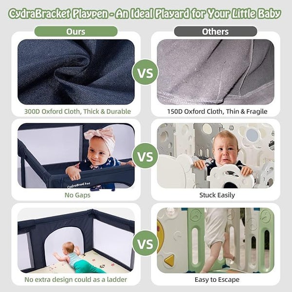 Baby Playpen Portable Baby Playpen Fence (OVER STOCKED) Carousel 10