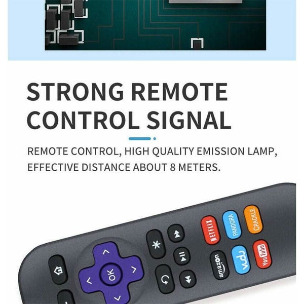 Replacement IR Remote Control for Roku 4 3 2 1 HD Telstra TV TV2 with Netflix Carousel 5