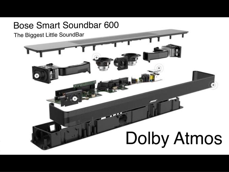Bose “Smart” AI Dialogue ~ Soundbar 600 ~ Dolby Atmos ~ Biggest little soundbar Carousel 2
