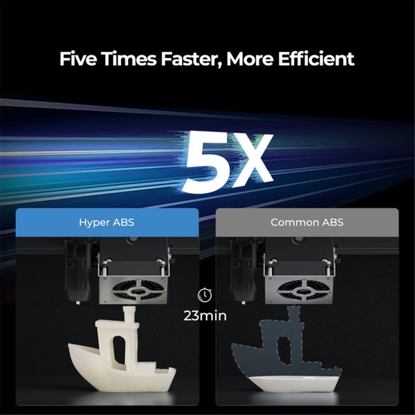 Creality Hyper ABS Filament for High Speed 3D Printer - Grey 1kg Roll - 1.75mm Carousel 2