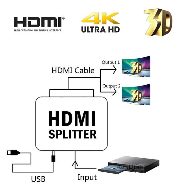 HDMI Splitter 1 in 2 Foxtel 4k 1080p Full HD TV DVD PC Video Duplicator Carousel 17