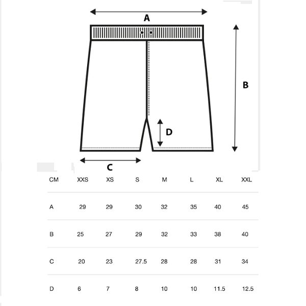 Yokkao East Club Muay Thai Shorts White Carousel 3