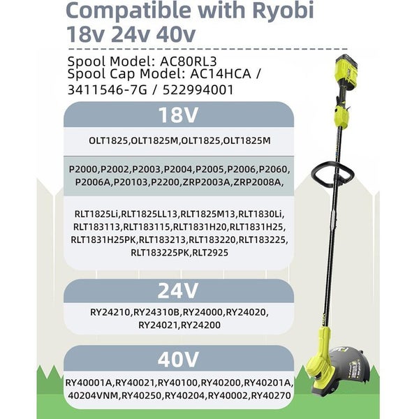 String Trimmer Spool Cap Replacement For Ryobi One Plus Carousel 9