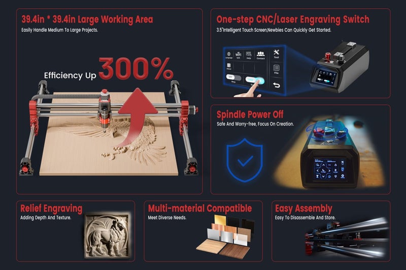 TTC H80 CNC Router 2000x1000mm Work Area, Dual 500W & 800W Spindle Carousel 2
