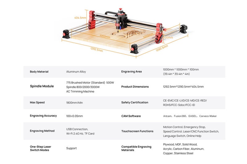 TTC H80 CNC Router 2000x1000mm Work Area, Dual 500W & 800W Spindle Carousel 10