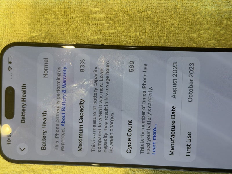 iPhone 15 Pro Max63906662032130113