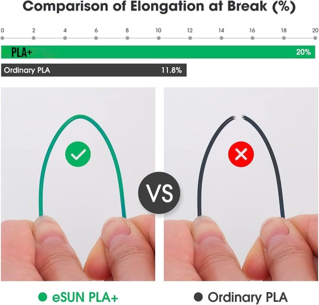 PLA+ Filament 1.75mm 1KG for 3D Printer - Black Carousel 2