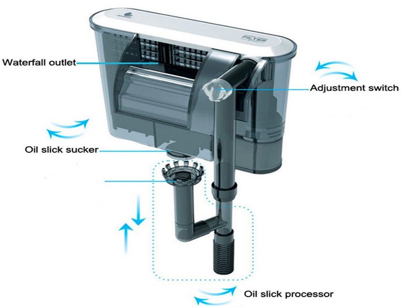 Fish Tank Filter External XP-09 Carousel 2