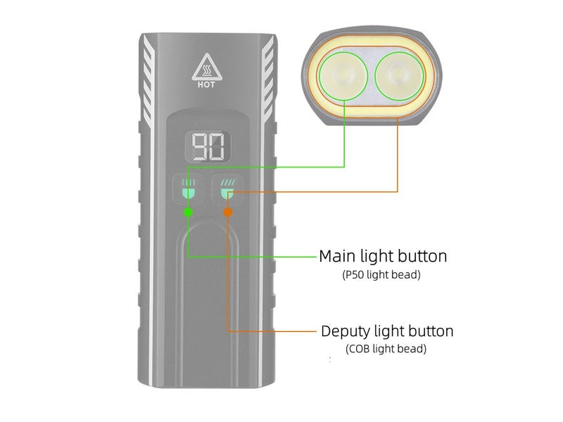 Bicycle Front Light, High-Brightness Night Cycling Light, Aluminum Alloy Bike Li Carousel 8