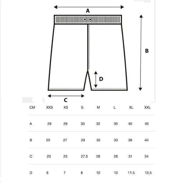 Yokkao Original Muay Thai Shorts Pink Carousel 6