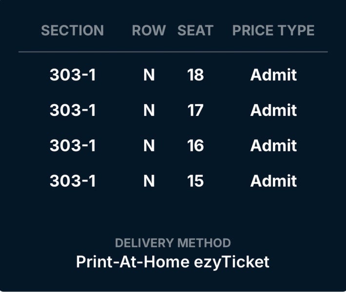 Military Tattoo Auckland Friday 20th Feb 2026 x 4 tickets Carousel 3