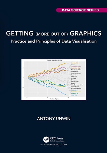 Getting (more out of) Graphics by Antony Unwin - Paperback Carousel 1