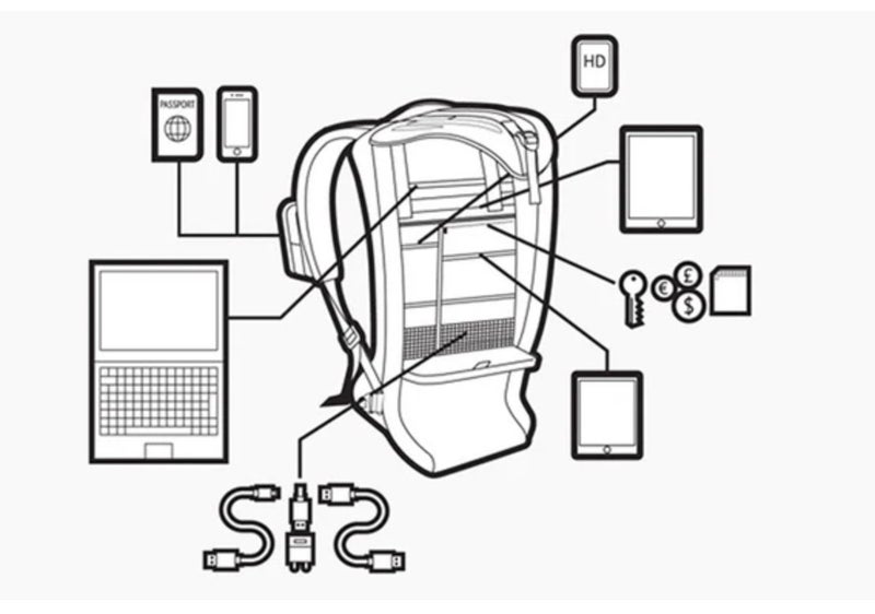 ?? Boblbee Hardshell Backpack – Black (used) ??64729524233985113