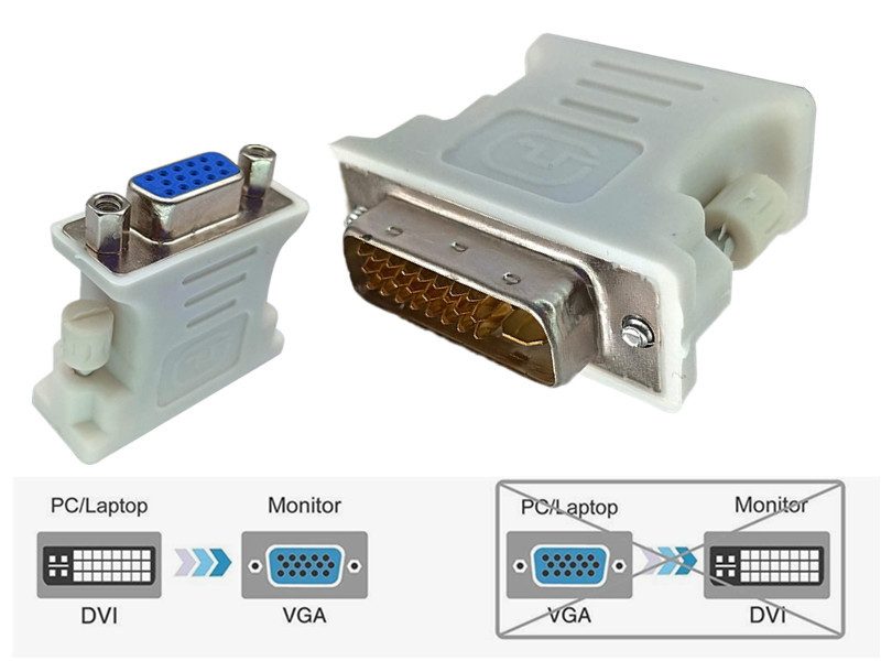 DVI To VGA Adaptor 24+5 Pin DVI-I Male To VGA Female Converter Carousel 1