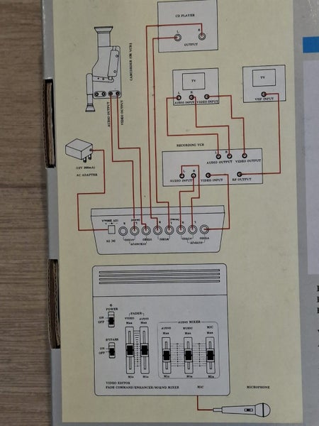 ***$1 Reserve - Video Processor / Enhancer / Stereo Mixer Carousel 7